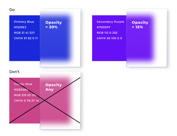 nex branding redesign: logo iteration process