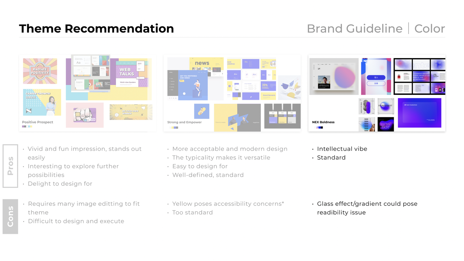 mood board of nex branding redesign