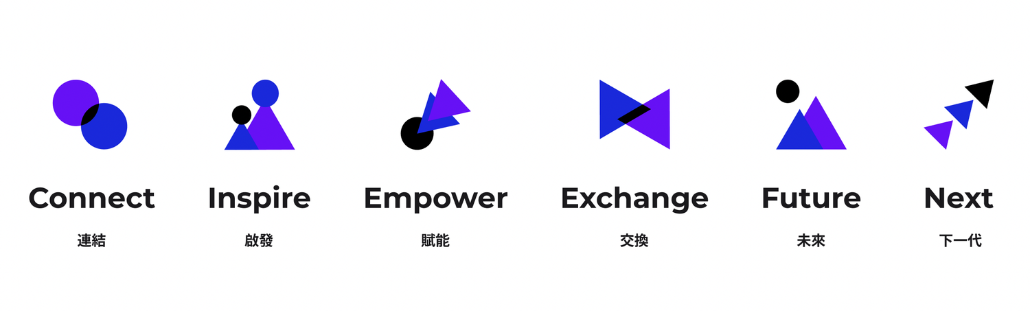 nex branding principles