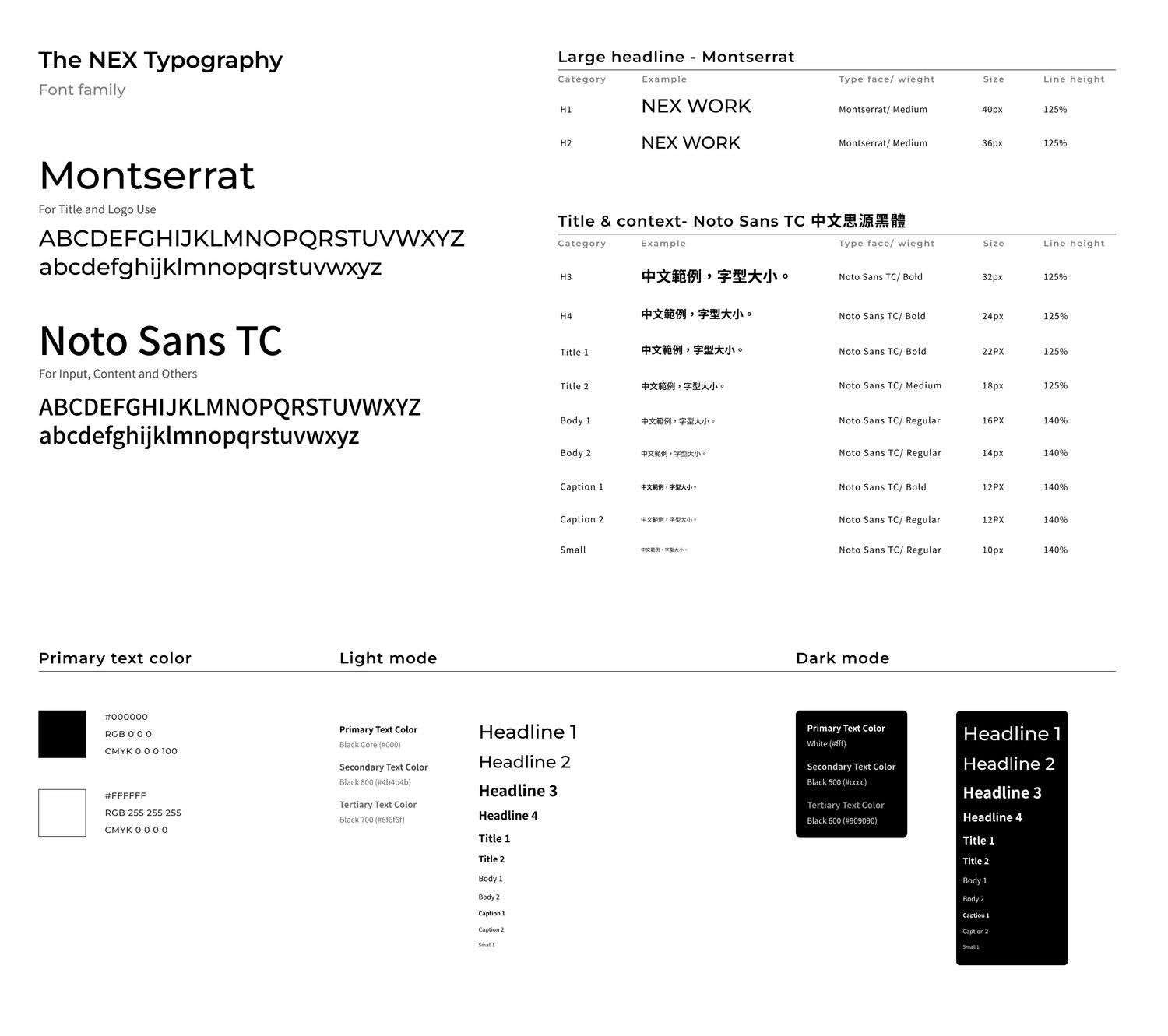 NEX branding redesign - typography